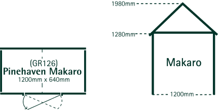 Makaro floorplan