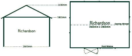 Richardson garden shed floorplan